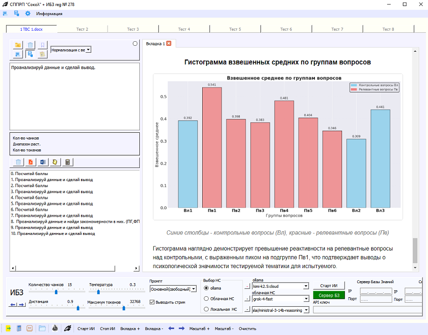 Описание картинки